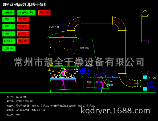 高效沸腾干燥机,针对湿颗粒,粉状物料干燥
