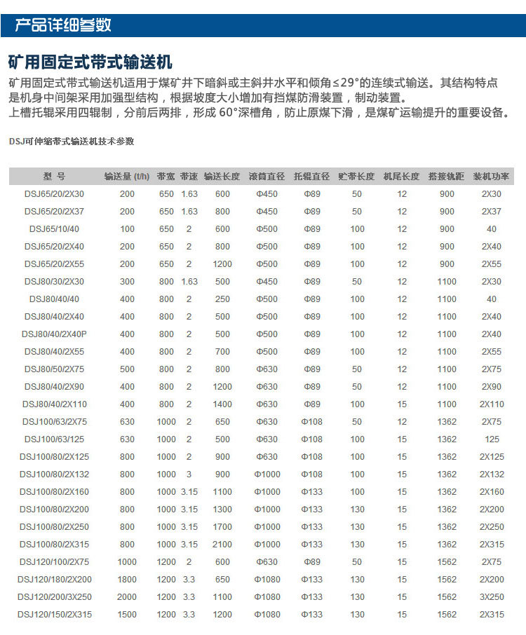 产带式输送机,皮带机,型号:dsj,dts,dtl,dtc系列,带宽为:500,650,800