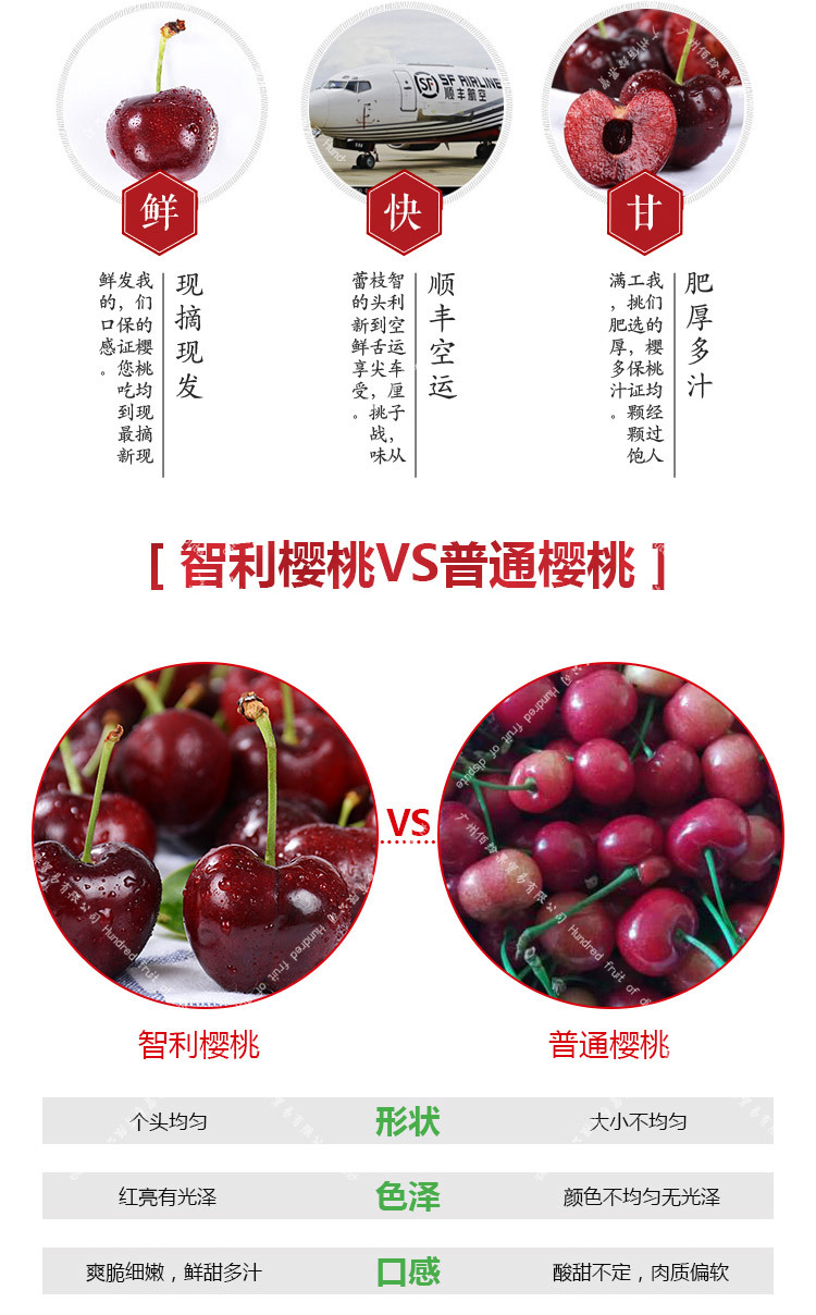 进口新鲜水果进口美国智利车厘子樱桃进口车厘子水果
