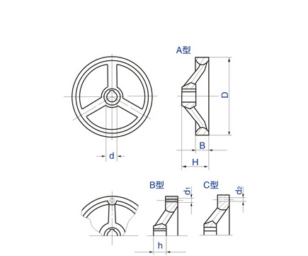 厂家供应不锈钢手轮 圆轮手轮 机床手轮 不锈钢刻度手轮