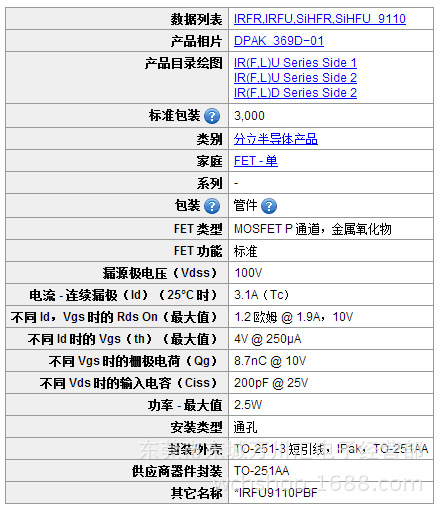 技术参数:                   ir系列        