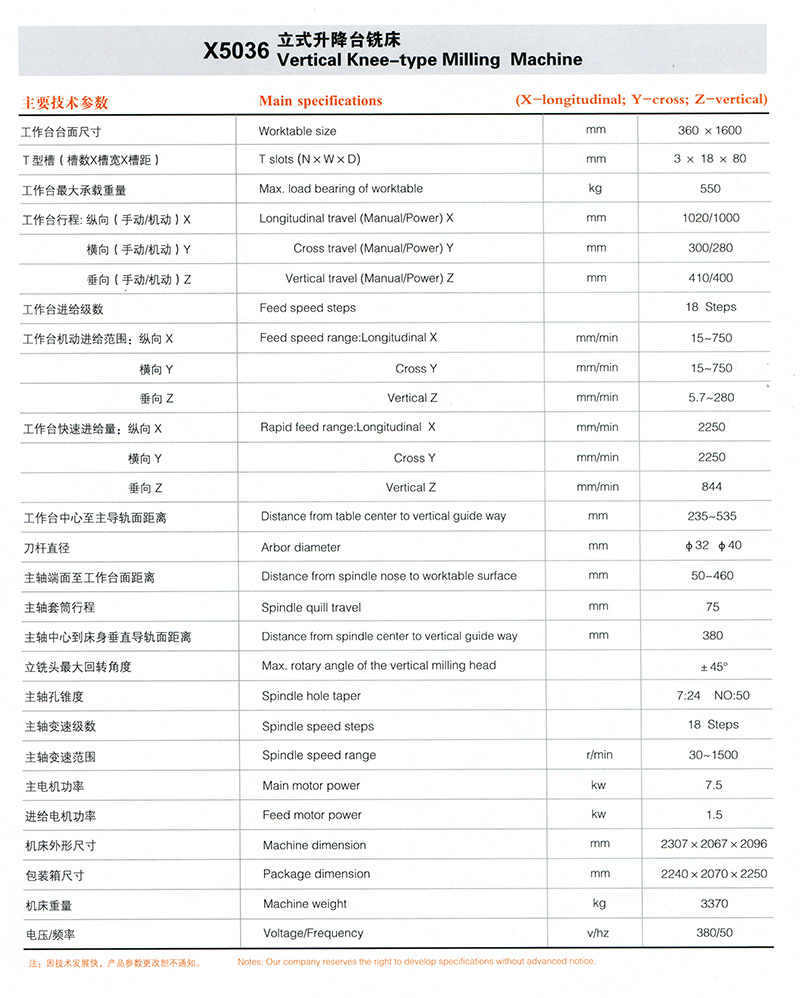 x5036立式升降台铣床 立铣 普通铣床(全场钜惠 促销高品质)