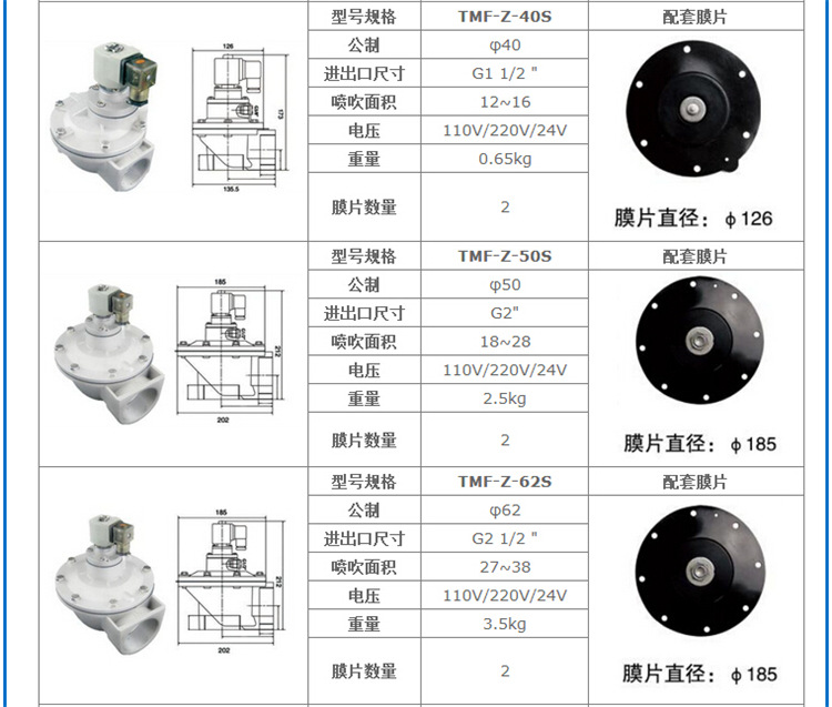 厂家直销直角式电磁脉冲阀 2寸电磁脉冲阀