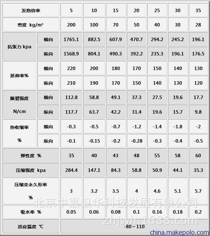 100015538522_14295056775830