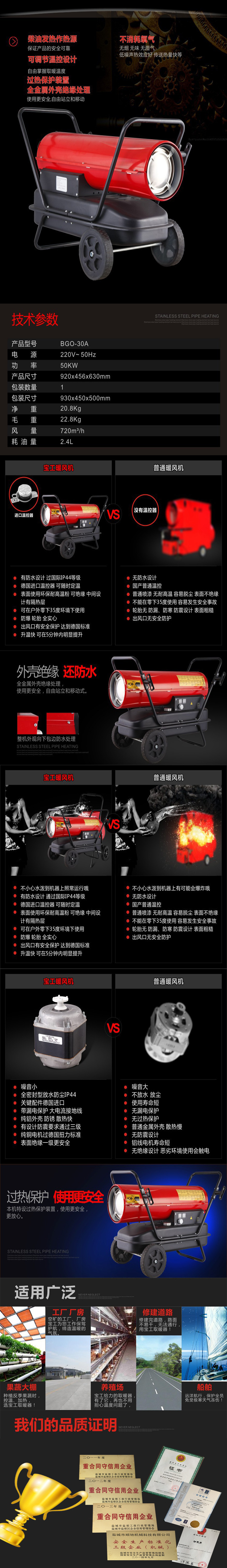 詳情頁拼圖BGO-30A-2