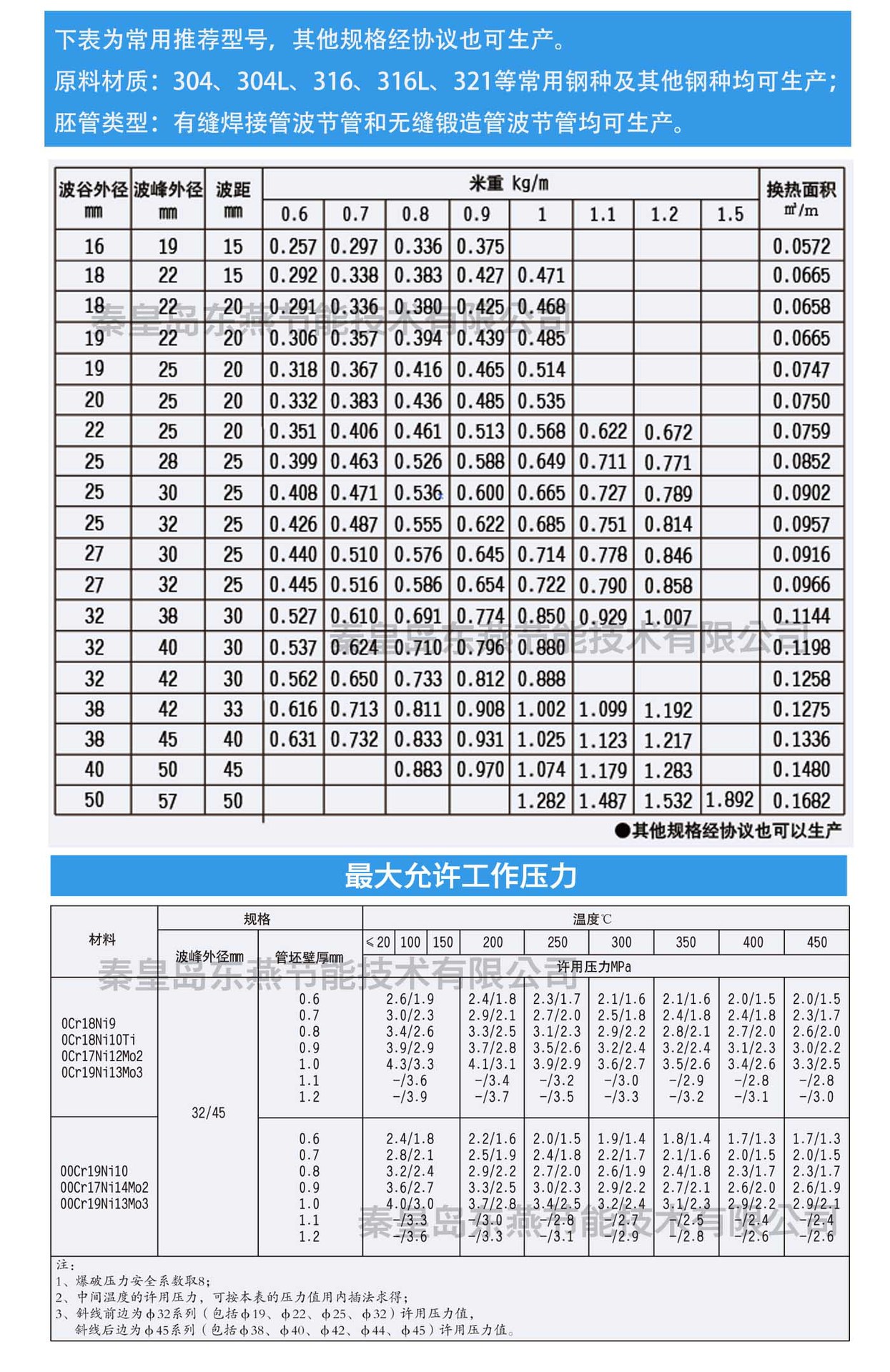 【东燕】 304不锈钢波节管 304不锈钢换热管 不锈钢波节管