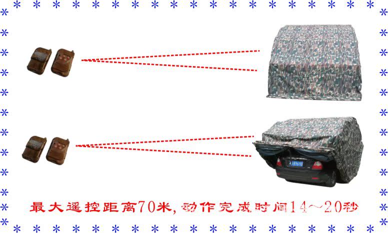 遥控距离