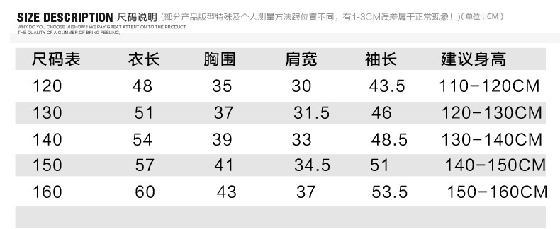 详情页设计_07
