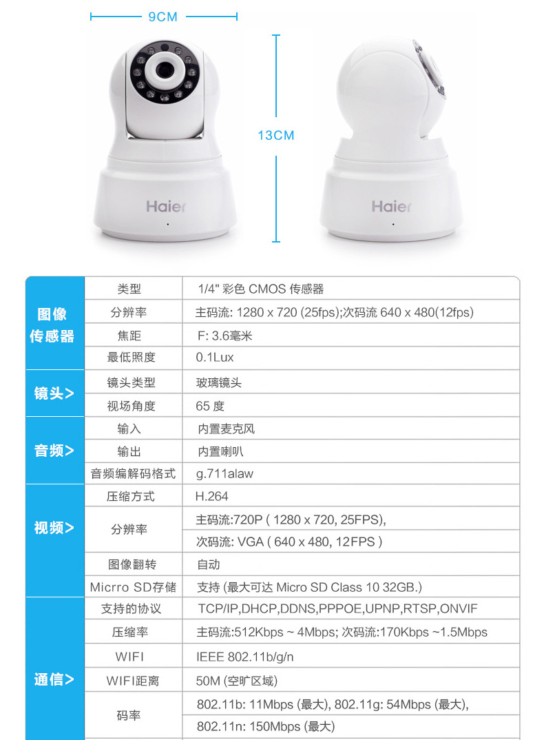 海尔无线摄像头 智能高清wifi网络摄像机 360度远程夜视家用监控