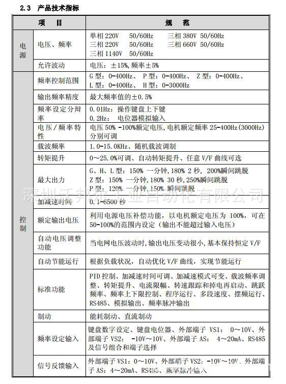 AC60技术指标