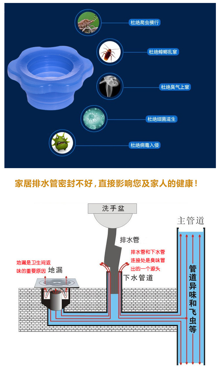下水密封圈 硅胶防臭地漏芯卫生间pvc管防臭三通堵臭器防虫密封塞