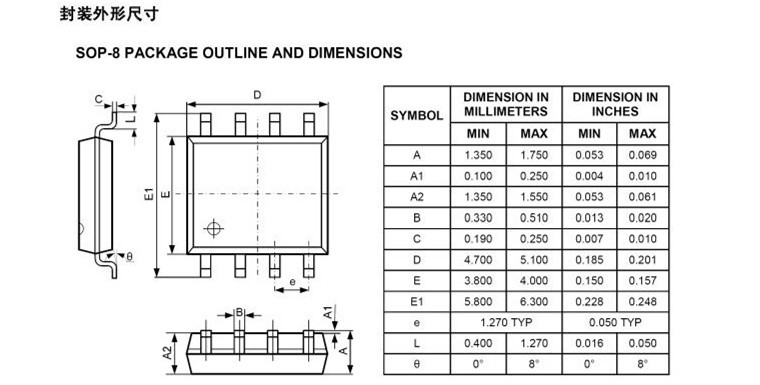 【强势供应】原装**mt7963高精度双绕组原边反馈led恒流芯片-模具钢