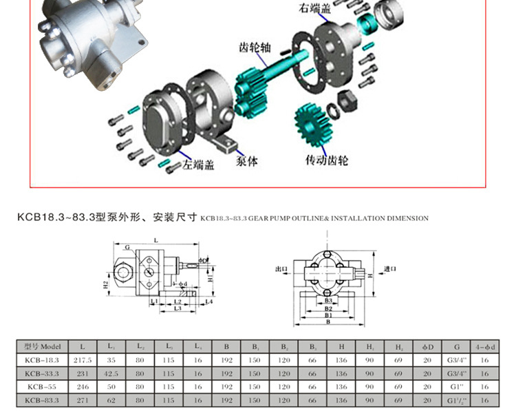 金驰kcb-18.3齿轮泵 不锈钢齿轮油泵 超进口齿轮泵 .