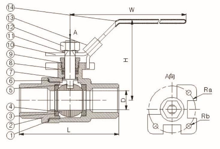 内螺纹球阀 带锁手柄