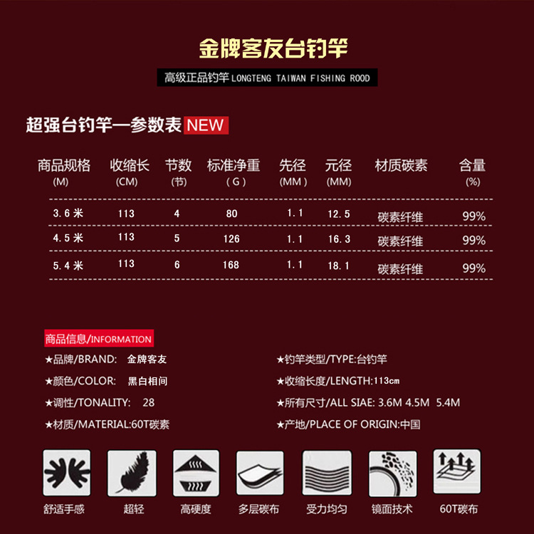 可以来电来函定做各种尺寸,各种涂装鱼竿 手机18731752663 关于图片