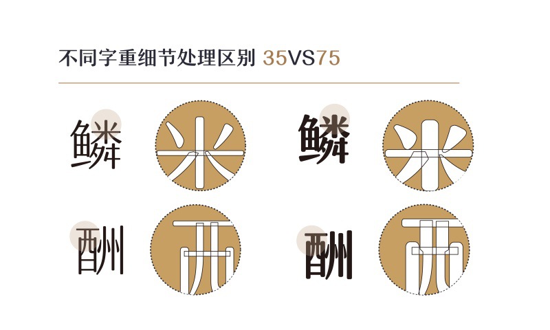 汉仪润圆 柔美优雅的情调家族