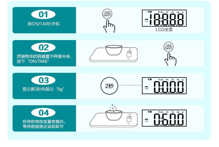 電子稱詳情頁(1)_09