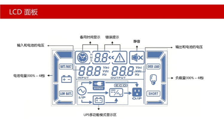 句容市锂电池ups电源 三相ups电源
