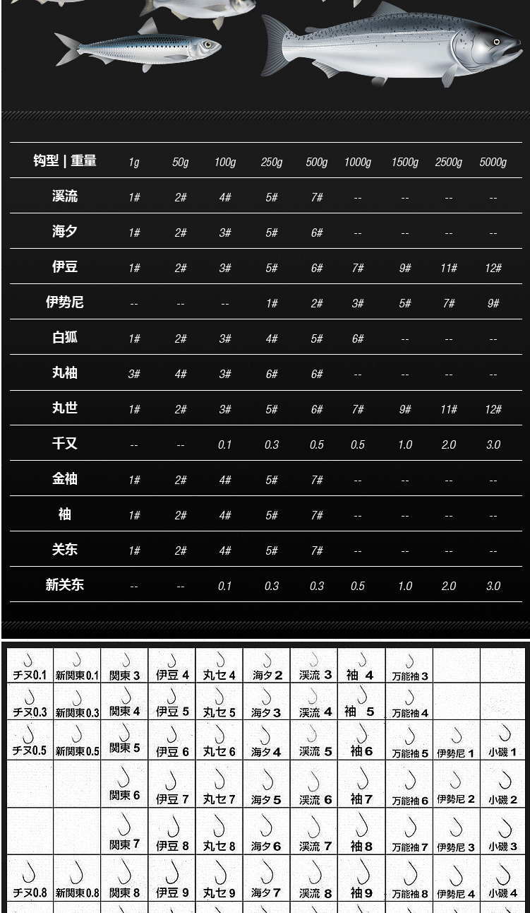 特价黑金刚正品500枚装散装伊豆鱼钩高碳钢针bkk正品散钩 44