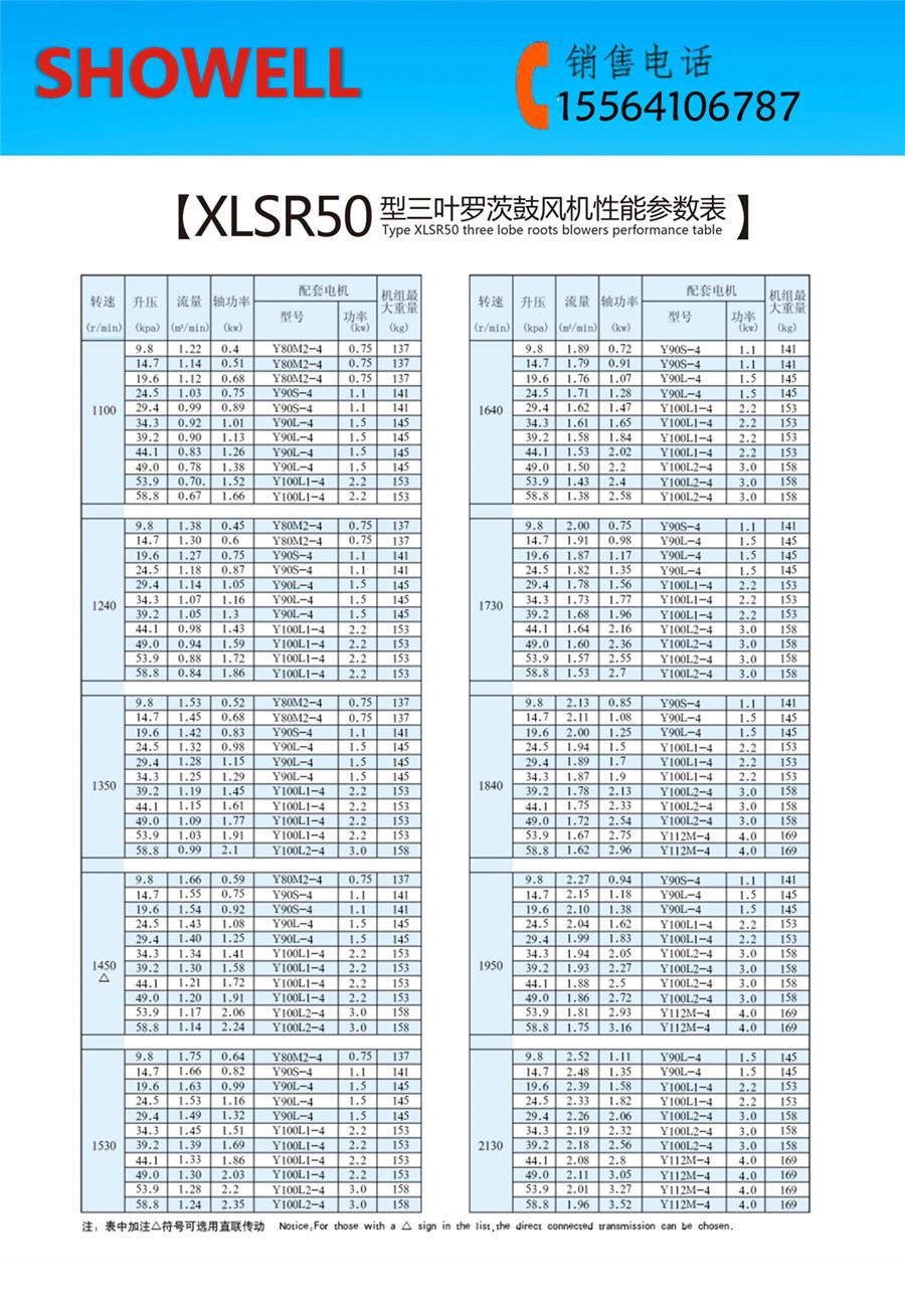 罗茨鼓风机风量是怎么计算的