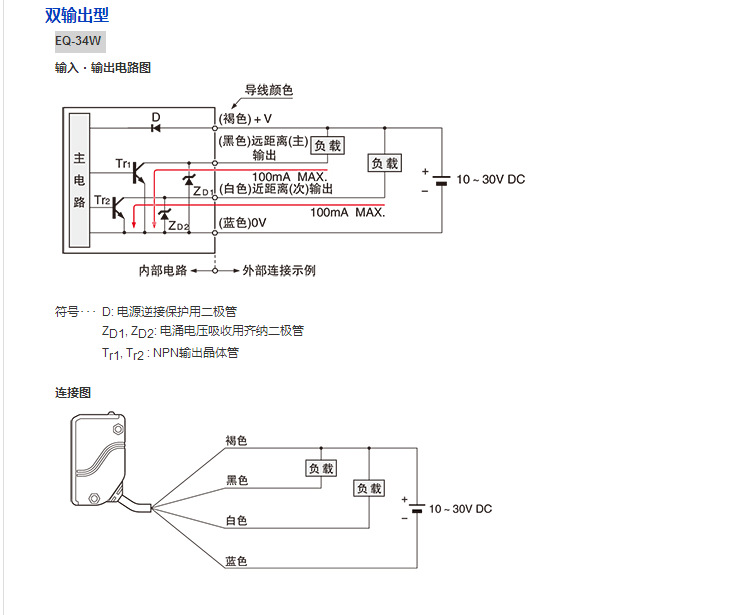 厂家现货供应 松下正品神视设定反射型光电