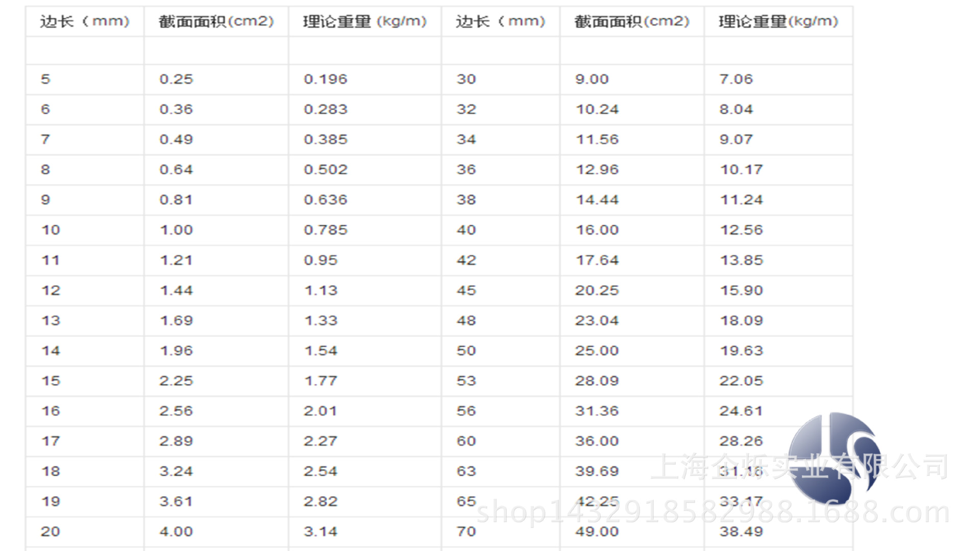 【扁铁一级代理】扁钢 镀锌扁铁 q235b 铁艺扁铁 40*4扁铁
