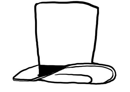 零售制造 商用 最让人印象深刻的bowler hat,就是卓别林在很多电影中