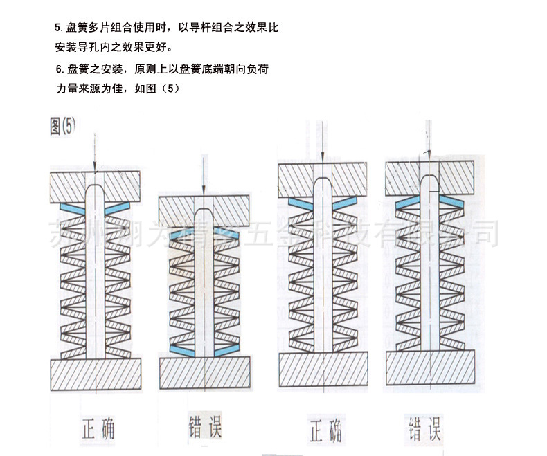 60si2mn碟形弹簧 碟簧垫圈m200