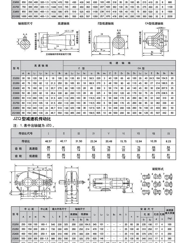 jzq减速机厂家直销 jzq400圆柱齿轮减速机 小型变速箱变速减速机