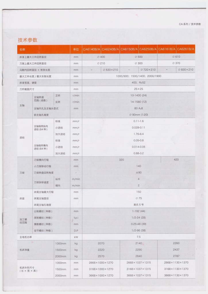 沈阳高刚性普通车床ca6240a沈阳机床厂卧式重型大扭力车床