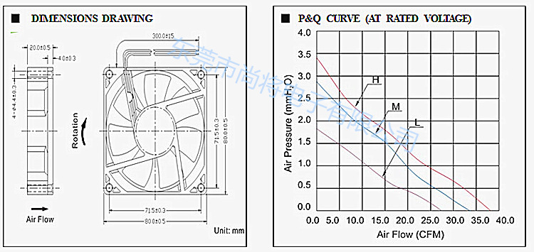 8020散热风扇双滚珠厂家直供冷柜适用风扇dc12v直流散热风扇