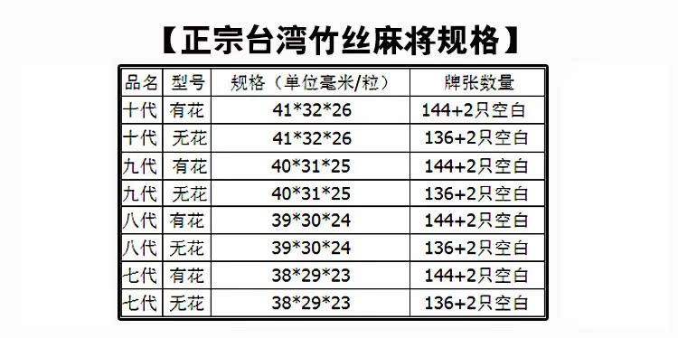 56麻将大小尺寸图片图片