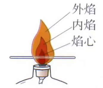 厂家直销玻璃酒精灯 150ml 化学加热 玻璃仪器 实验仪器