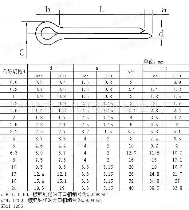 现货供应304不锈钢开口销 gb91 现货供应 品质保证 m1.0-m10系列