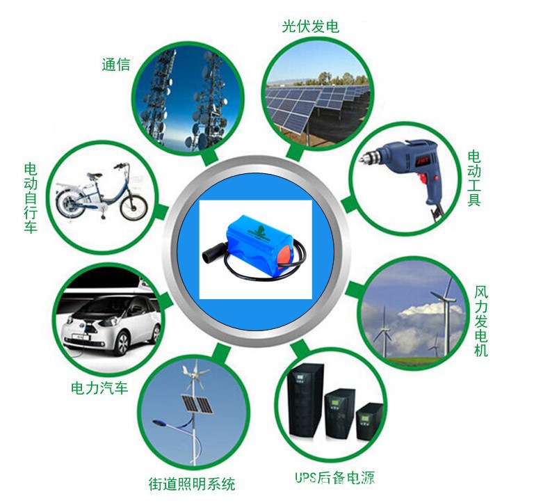 >磷酸铁锂电池组 48v15ah锂电池 48v电动车电池 电动摩托车电源应用