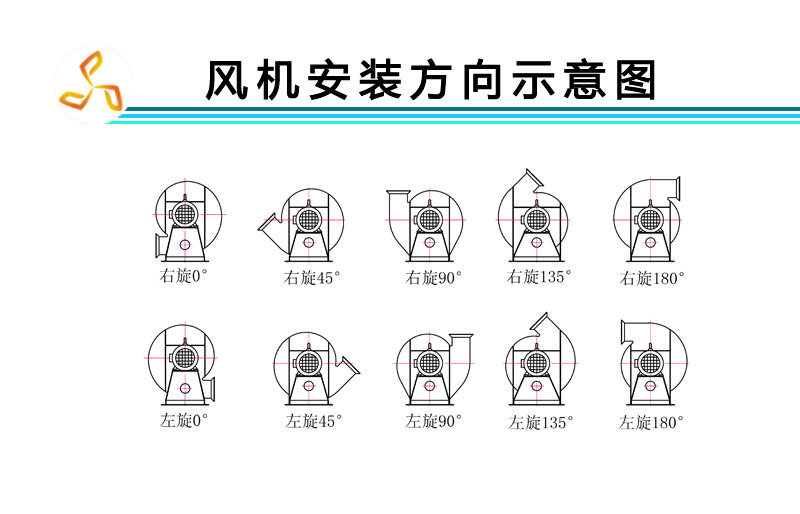 低噪音 多翼风机 离心式中压低噪音风机 多翼式 多回程锅炉鼓风