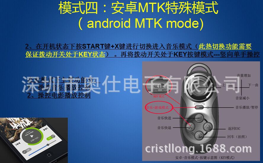 LU_C3AX$AYDQKG(LFXTI)GO