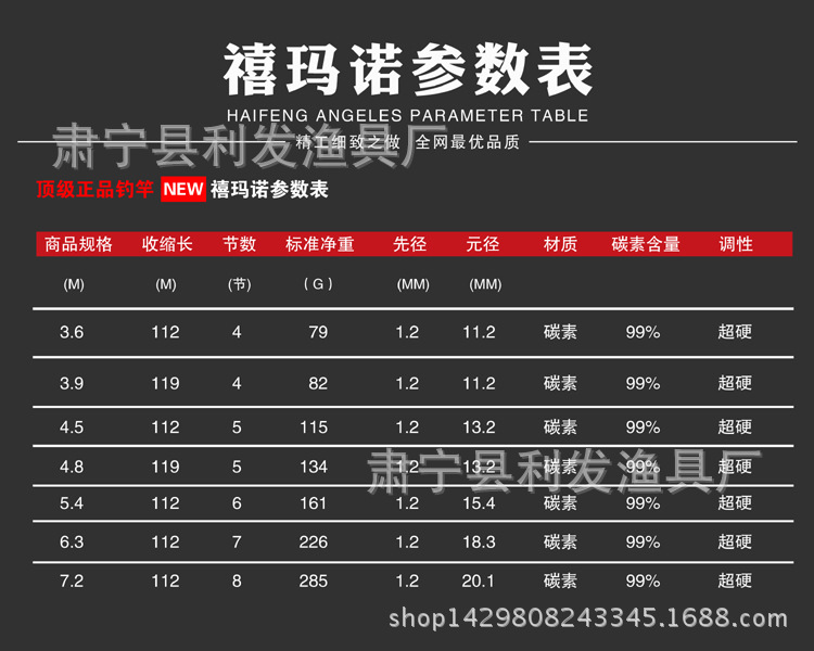 特价直销禧玛诺超硬调3.6 3.9米5.4米6.3台钓竿碳.