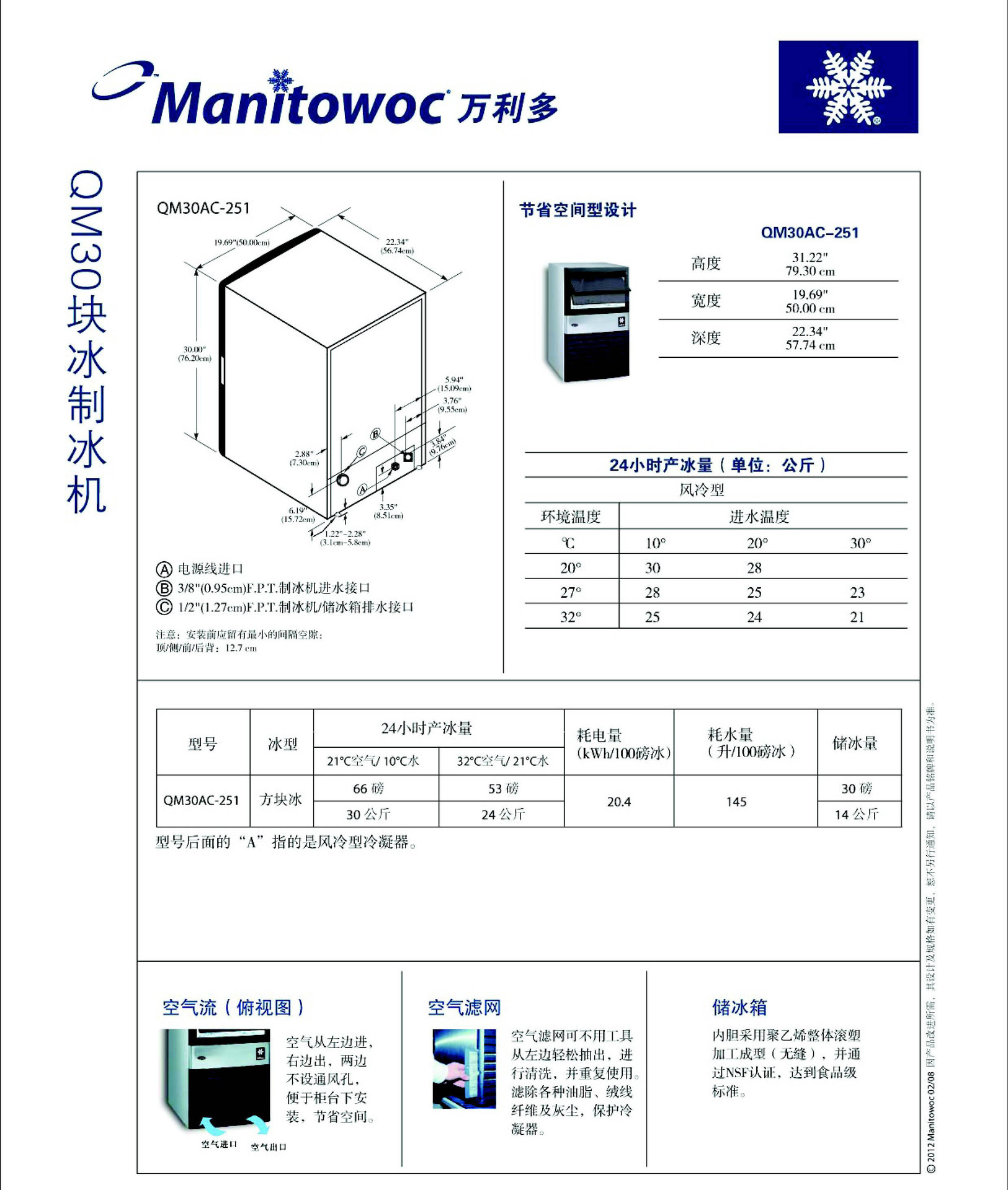 供应manitowoc万利多柜台式商用制冰机qm30a