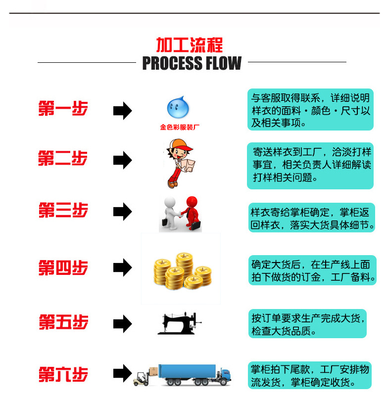 開衫毛衣_針織服裝小批量開衫毛衣女裝來圖來樣定製羊毛---阿