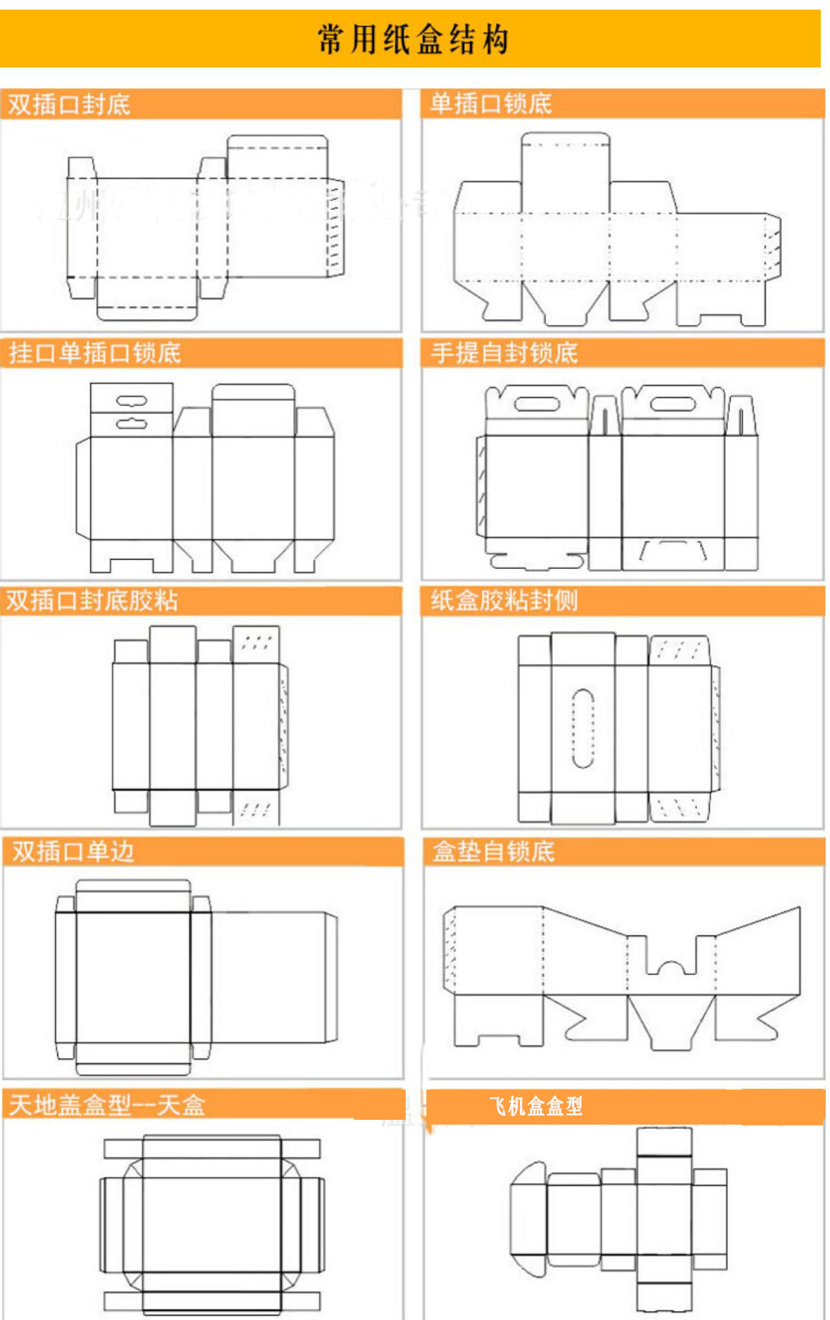 厂家来样定制精品包装盒钻石画彩盒,十字绣纸盒,油画包装盒