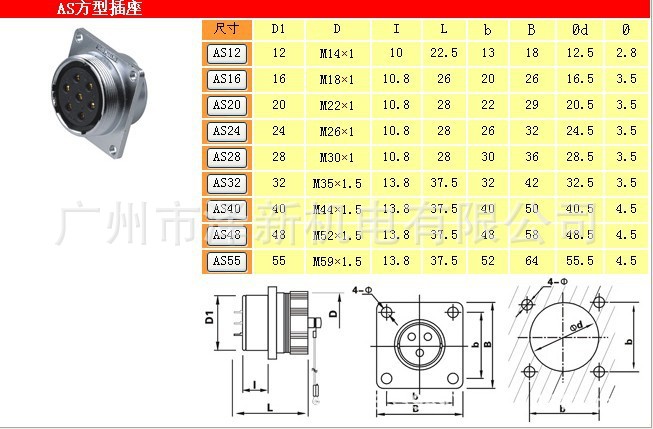 木工机械用AS48-5TQ航空插头插座 高品质