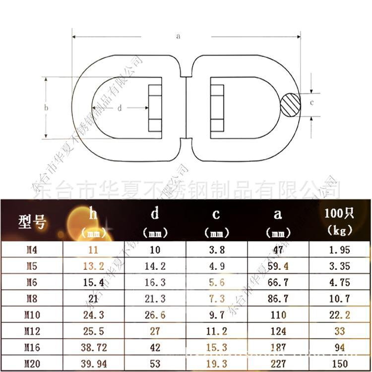 转环 >厂家供应 304不锈钢m4旋转万向8字转环 船舶配件     型号 4