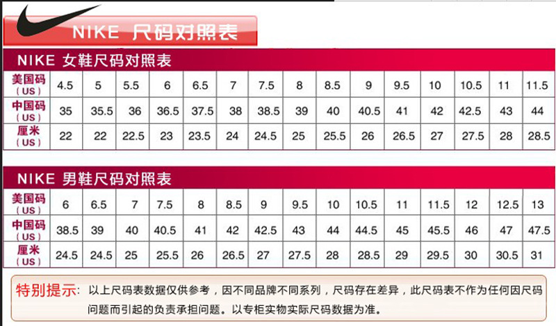 滑板鞋 >厂家直销af空军一号纯白色高帮板鞋外贸男女鞋情侣款运动鞋