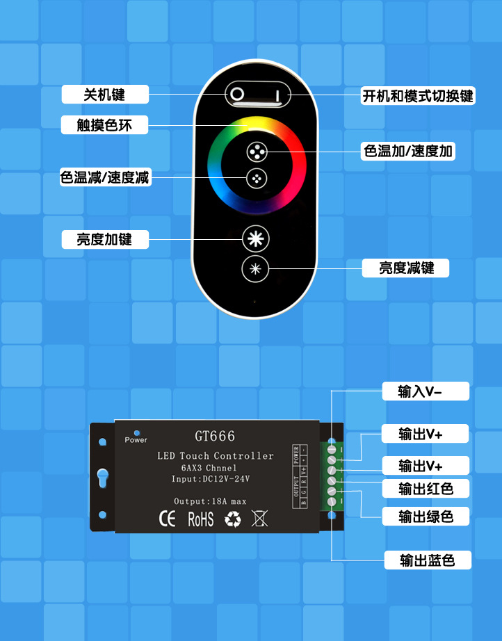 射频遥控器 led灯具灯带控制器 pwm12-24v6键全触摸控制器 rf七彩