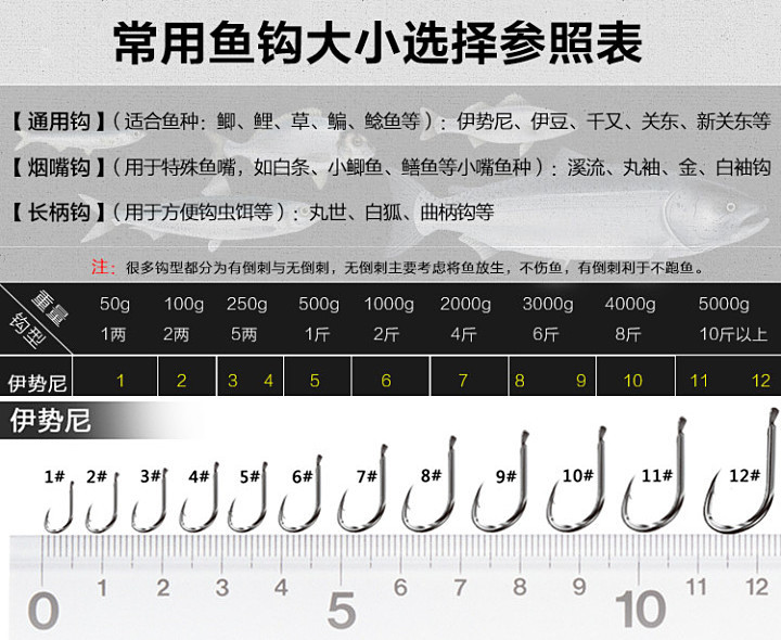 钓德来-金尊升级版防挂底爆炸钩大力马8枚高碳黑金刚鱼钩海竿串钩
