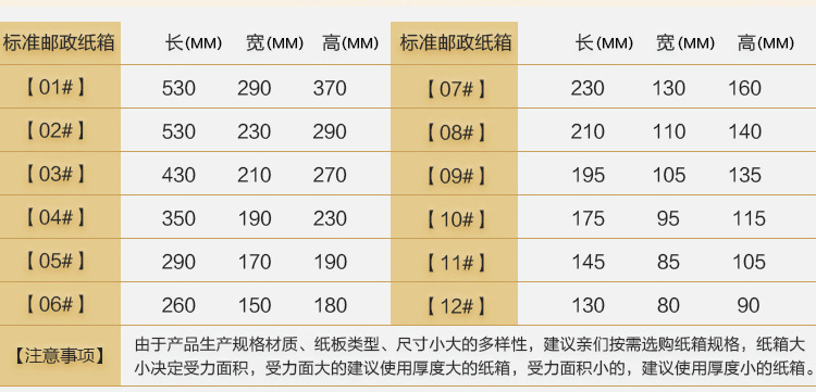 让您发货运输无忧无虑---君宇轩包装