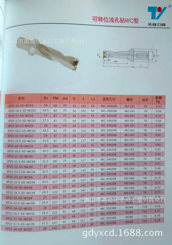 枪钻切削参数图片