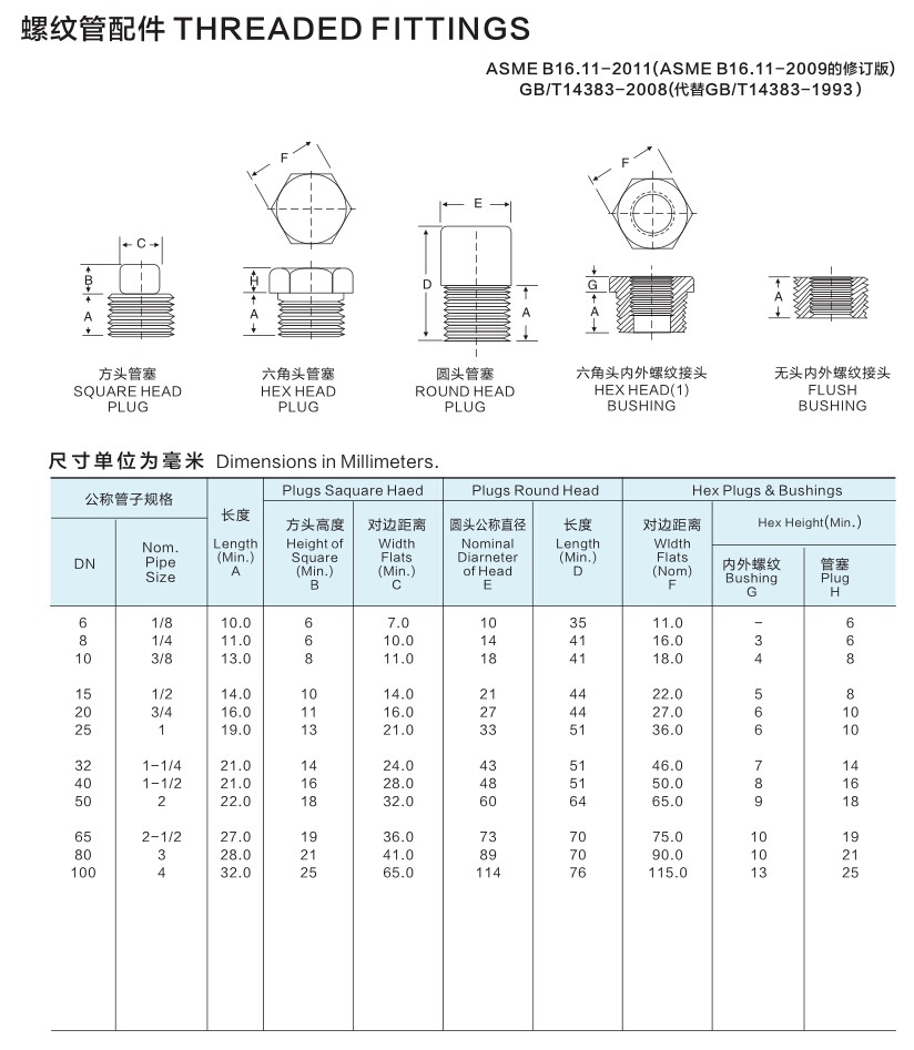 不锈钢304 316内六角堵头 管塞 n