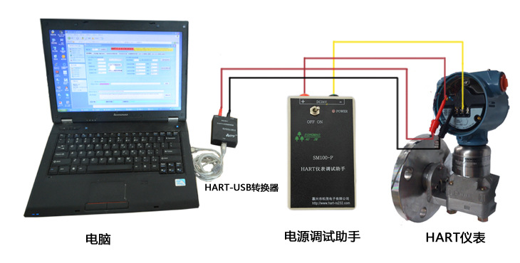 SM100-C